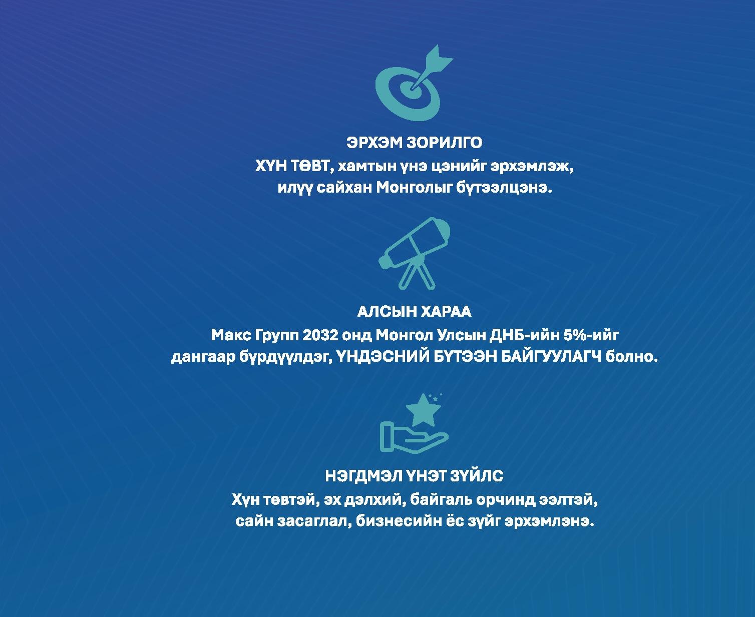 Max Exim Warehouse 2